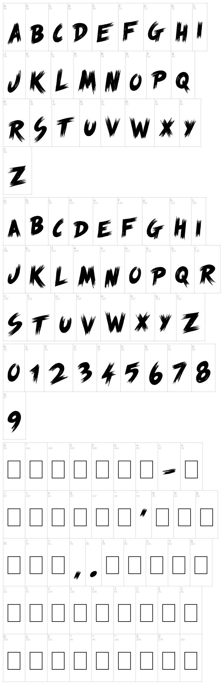 Scream Again font map